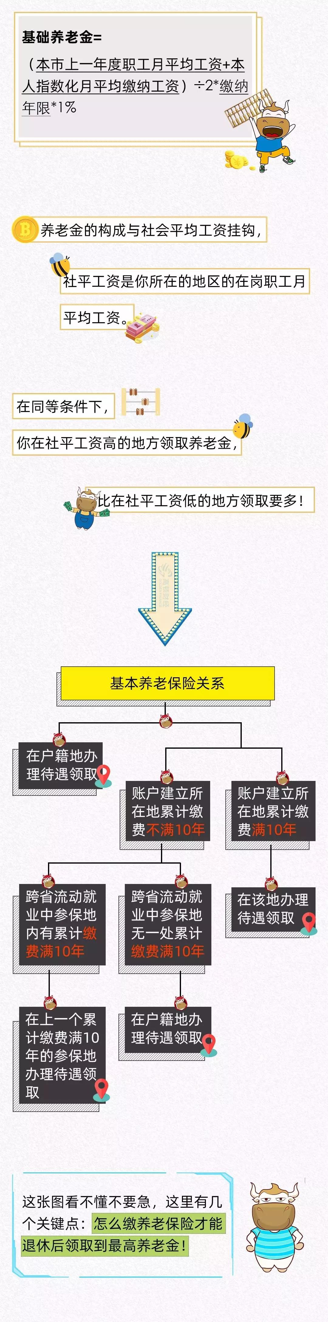 醫療器械經營許可、代理記賬 醫療器械經營許可、代理記賬
